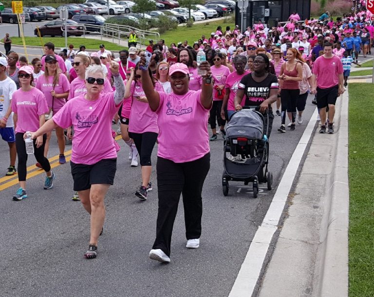 Breast Cancer and Ovarian Cancer Walk Team Names 2020 Update
