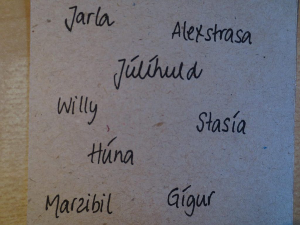 Some Nordic Names